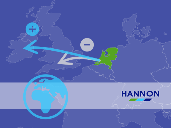 Dutch Rest of World ReExports UK DOWN and Ireland UP