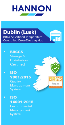 Graphic displaying ISO standards